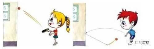 inews, 面将乒乓球, 乒乓球爱好 inews, 面将乒乓球, 乒乓球爱好