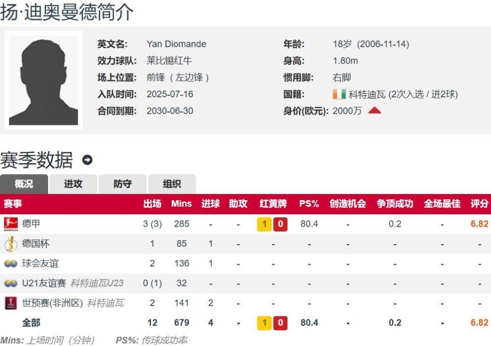 img, 来自德国天