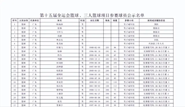 img, div, div img, div, div